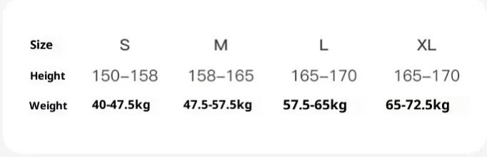 Size Guide for Camel Toe Proof Thong